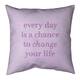 Quotes Handwritten Change Your Life Quote Pillow (w/Rmv Insert)-Spun ...