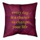 Quotes Faux Gemstone Change Your Life Quote Floor Pillow - Standard ...