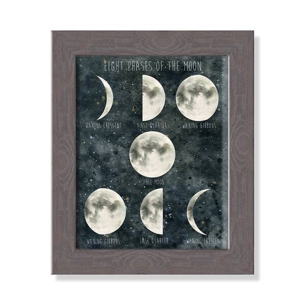 Phases of the Moon - Black - Bed Bath & Beyond - 30310954