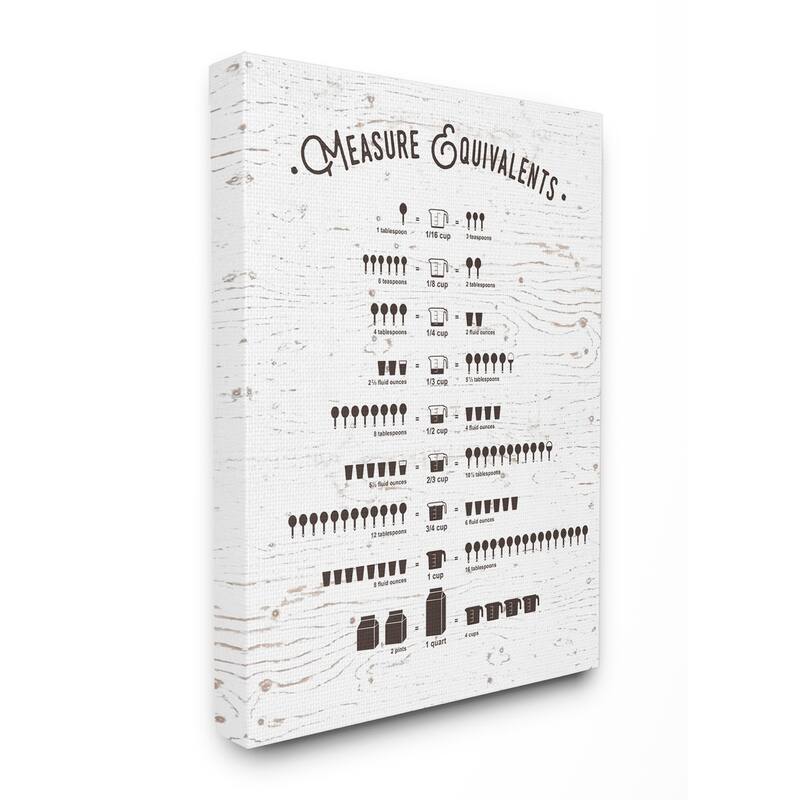 Stupell Measure Equivalents Cheat Sheet, Proudly Made in USA - 30 x 40
