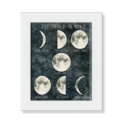 Phases of the Moon - Black