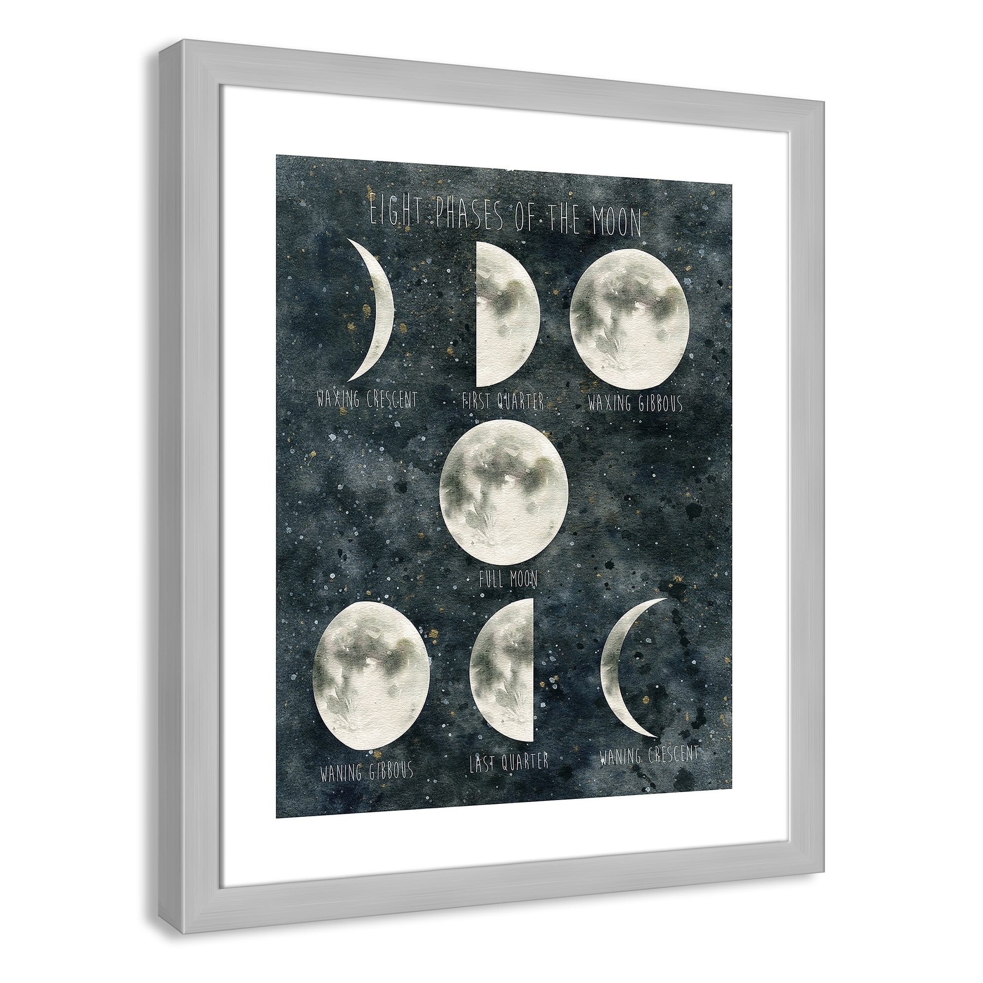 Americanflat Abstract Wall Art Room Decor - Moon Phases Black