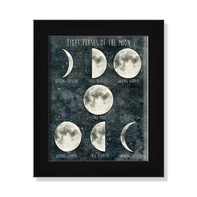 Phases of the Moon - Black