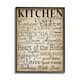 Stupell Words In The Kitchen Off White Wall Art Black Framed, 24 x 30 ...
