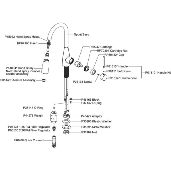 Elkay Avado Single Hole Bar Faucet with Pull-down Spray and Forward ...