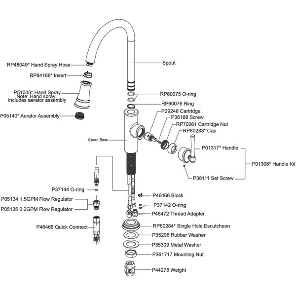 Elkay Explore Single Hole Kitchen Faucet with Pull-down Spray and