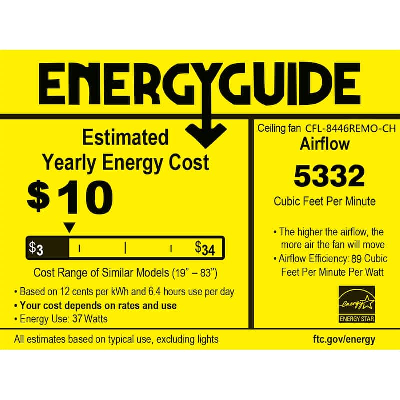 Maree Chrome 52-Inch 5-Blade Lighted Ceiling Fan (Includes Remote)