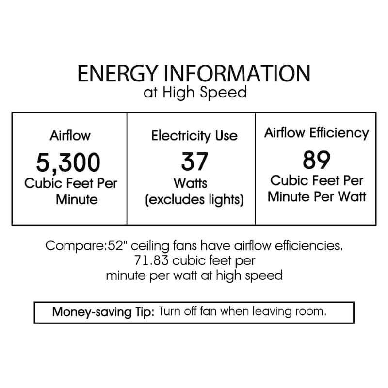 Silver Orchid McAvoy Chrome 5 Blade Ceiling Fan