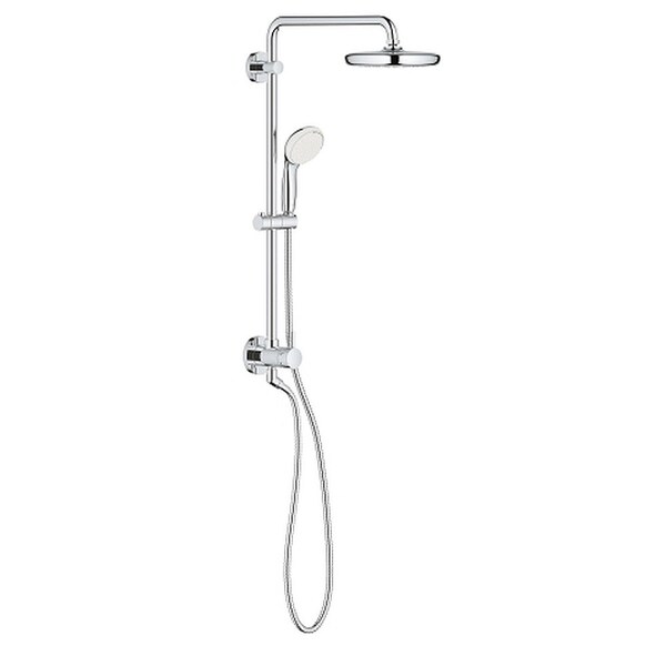 grohe retrofit shower system