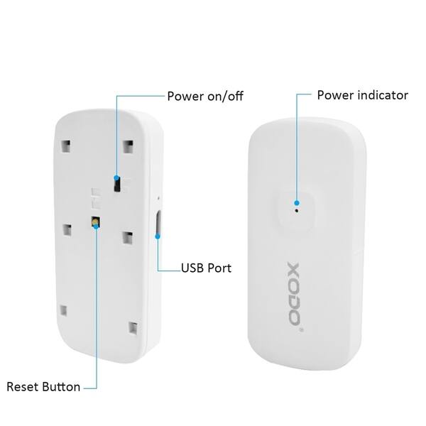 Liztek Portable Wireless Doorbell With Plug In Receiver And Remote Walmart Com Walmart Com