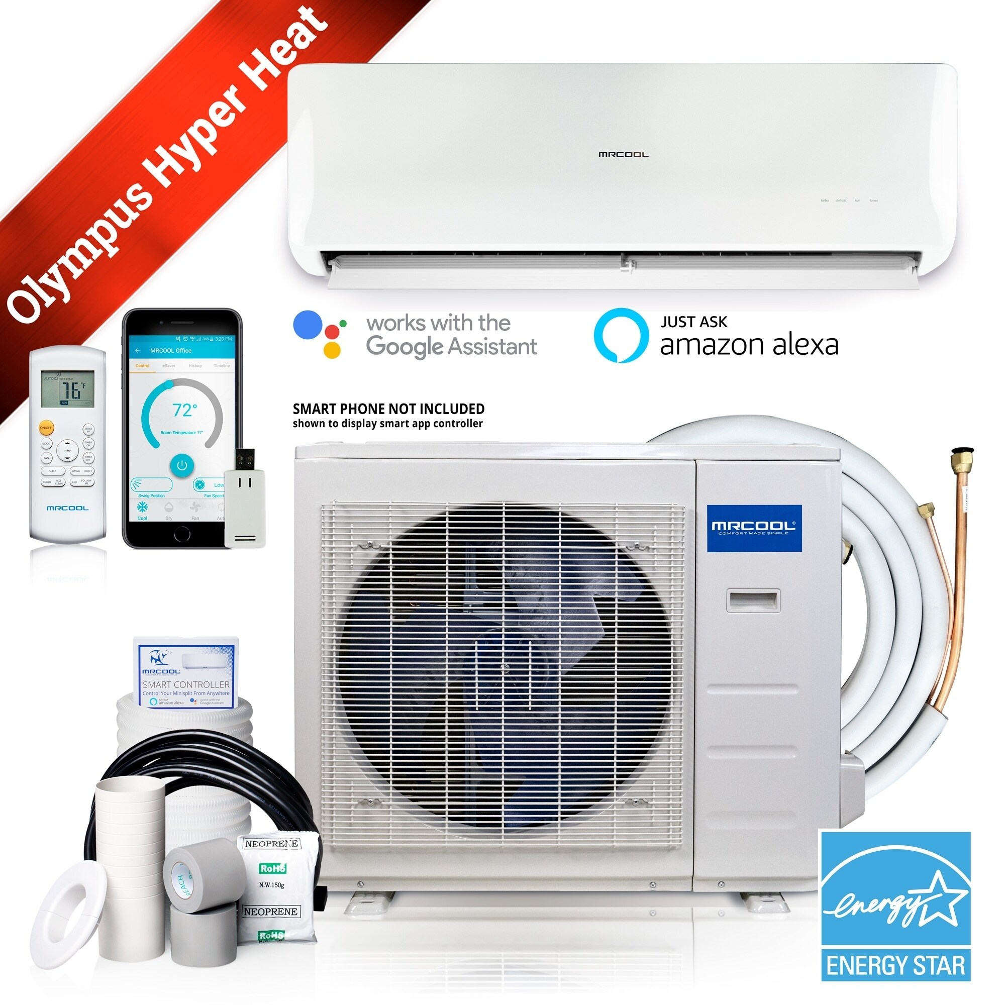 500 sq ft air conditioner btu