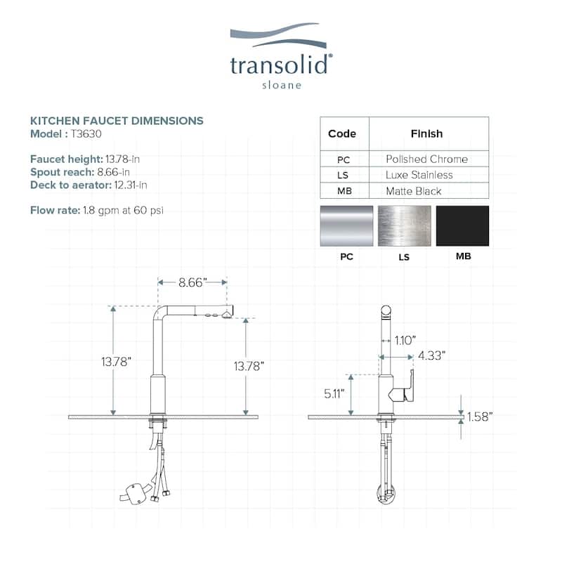 Sloane Pull-Down Kitchen Faucet