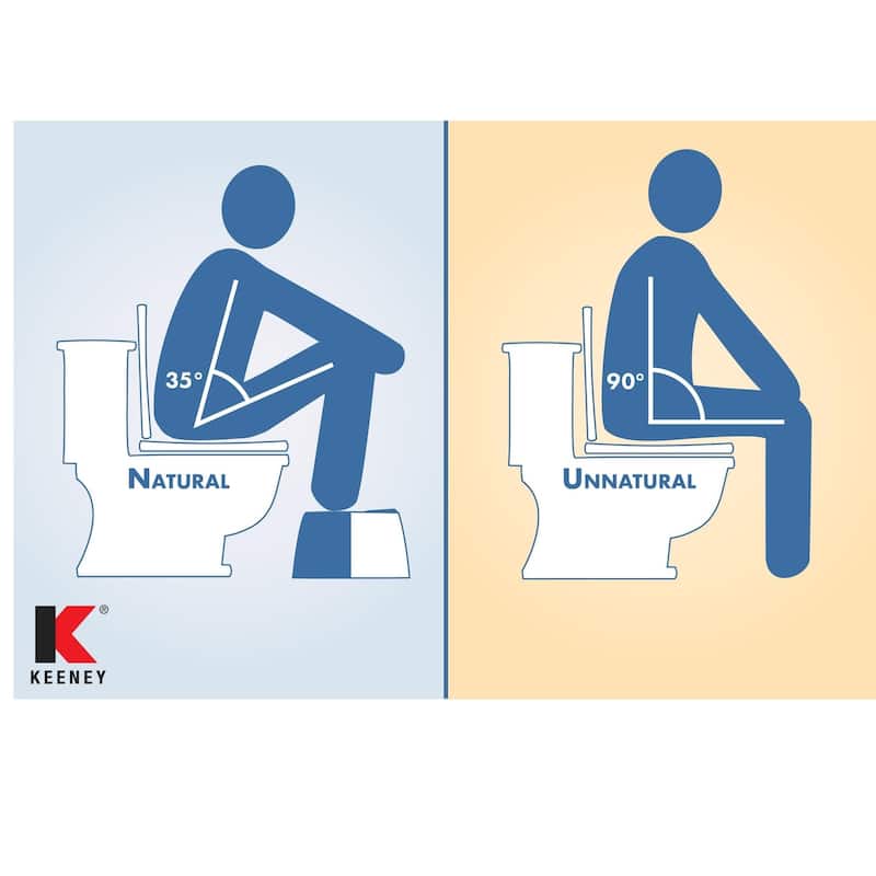 Keeney SQT1C Bathroom Toilet Stool Aid with Tissue and Cell Phone Holder