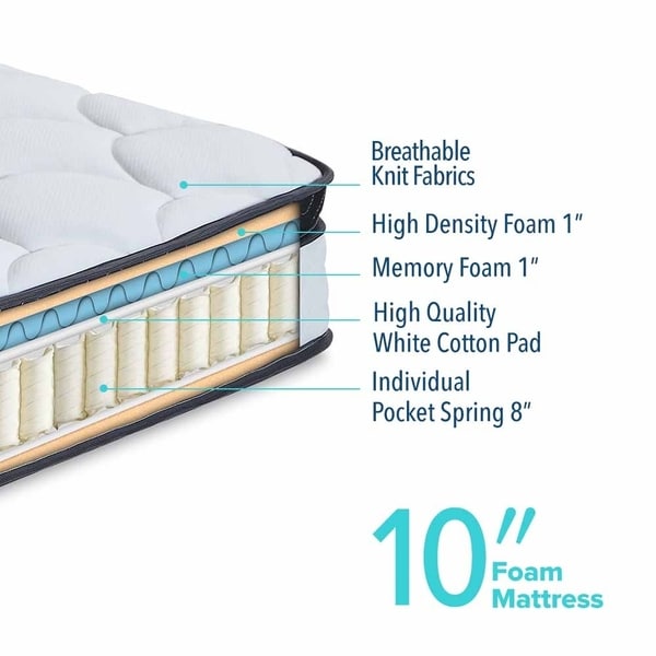 memory foam mattress for bassinet