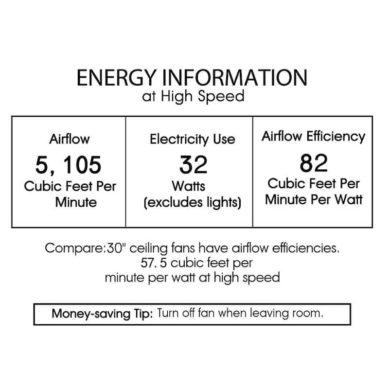 Copper Grove Vietri 31-inch 3-blade Ceiling Fan with Crystal Drum Shade