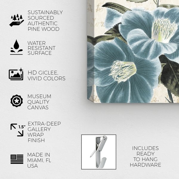 Oliver Gal Floral And Botanical Wall Art Canvas Prints Letters To You Blue Florals Blue White Overstock 30764871