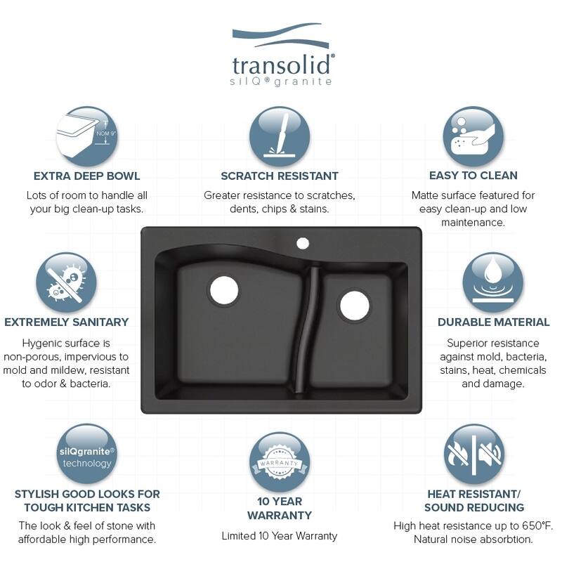 Transolid Aversa SilQ Granite 33-in. Drop-in Kitchen Sink with 3 BCD Faucet Holes