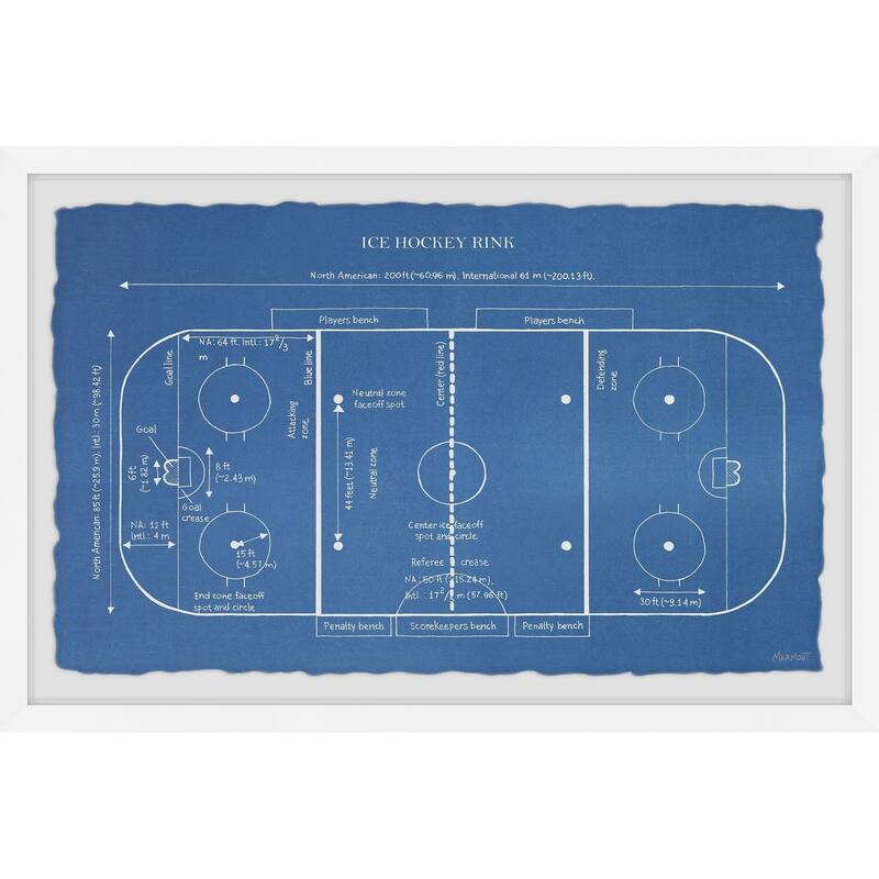 'Ice Hockey Rink Blueprint' Framed Painting Print