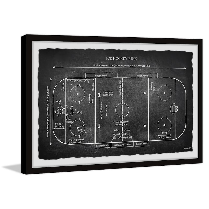 'Ice Hockey Rink Blueprint II' Framed Painting Print
