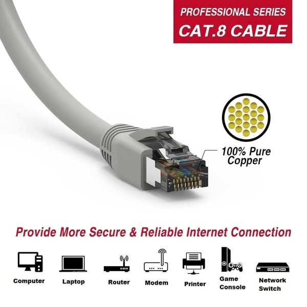 3Ft Cat8 RJ45 Network LAN Ethernet S//FTP Patch Cable Copper 2GHz 40G Gold