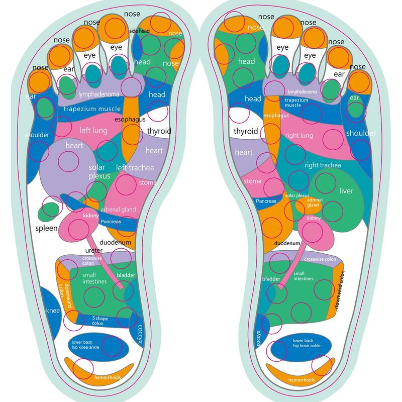 BetaFlex Acupressure Stretch Board and Foot Rest
