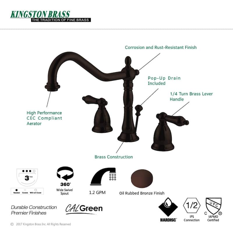 Kingston Brass Heritage Widespread Bathroom Faucet