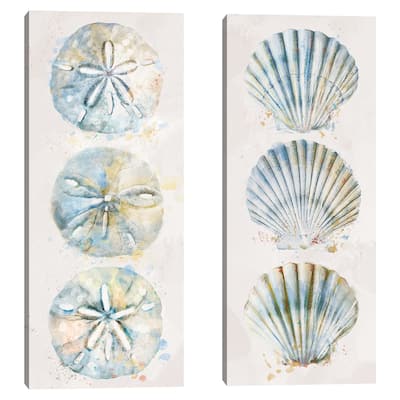 Shell Panel I & II