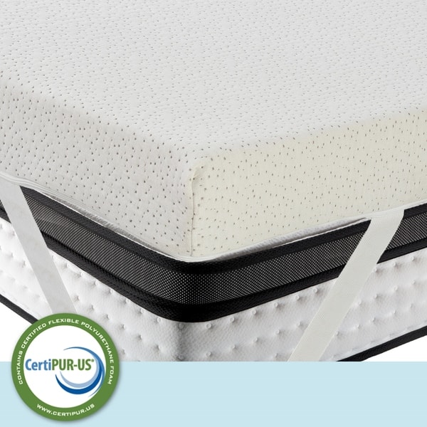 TheraMed Memory Foam Mattress Topper - Pressure Relief