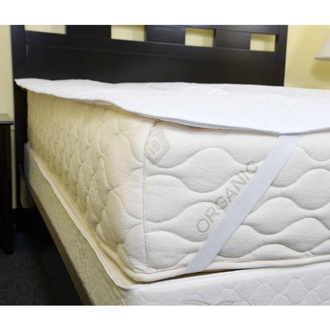 Quilted Cotton-Poly Mattress Protector