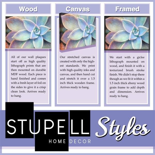 Stupell Indigo Blue Textured Paint Designs, 9pc Multi Piece Canvas Wall Art  Set, 12 x 12 - Bed Bath & Beyond - 30997414