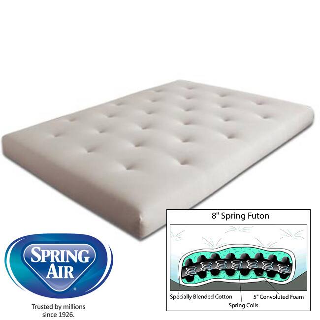 Full 8-inch Spring Futon Mattress