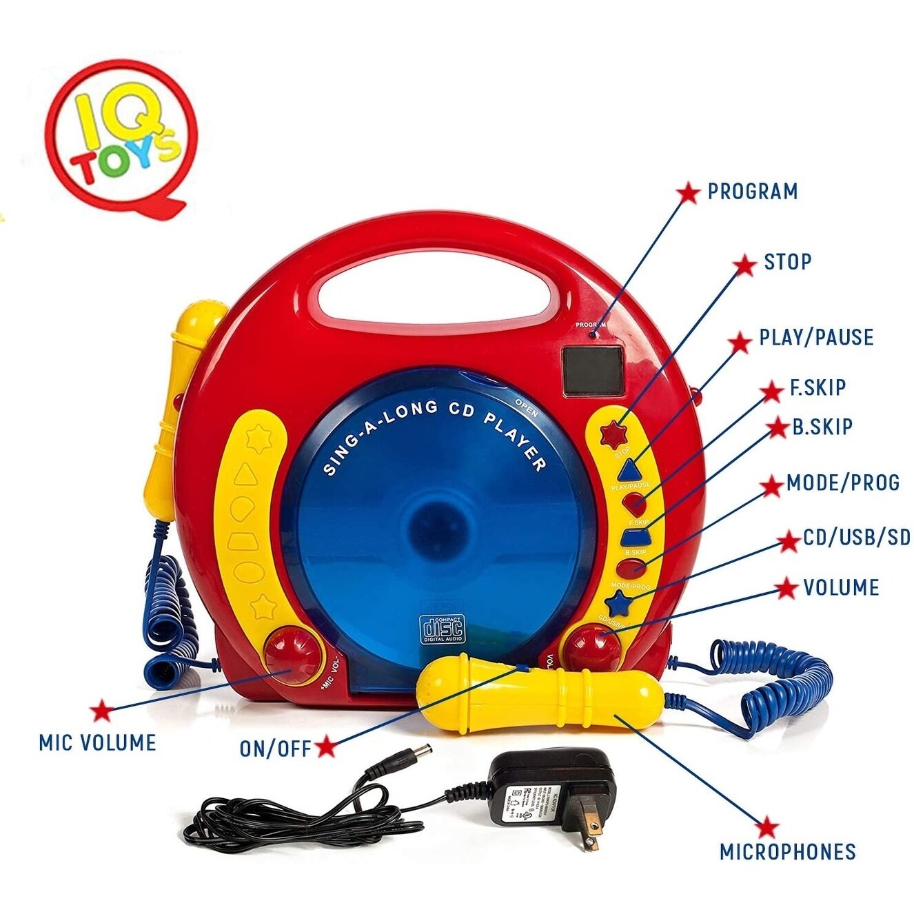 IQ-Toys-Anti-Skip-CD-USB-SD-