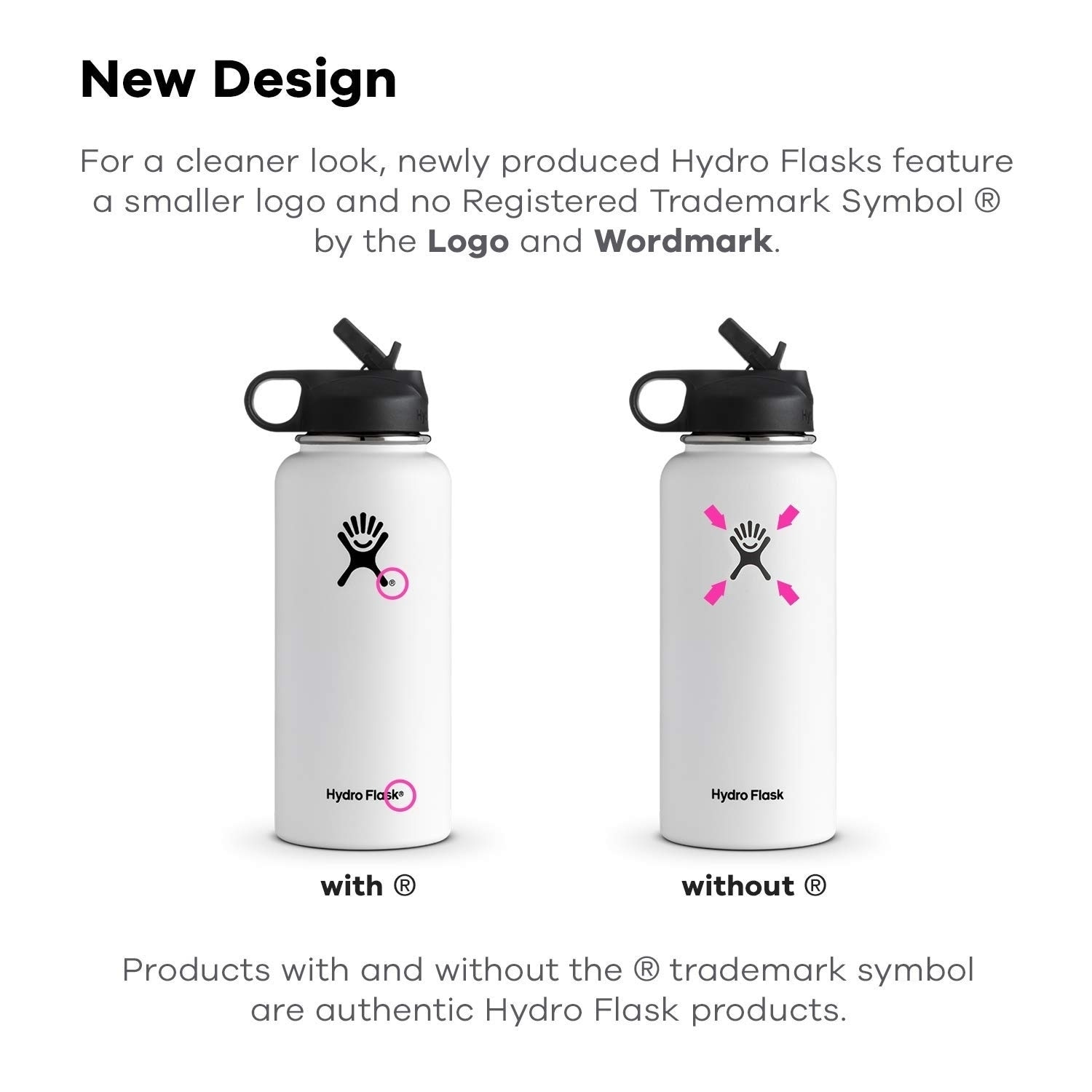 exclusive last cup shop hydro flask