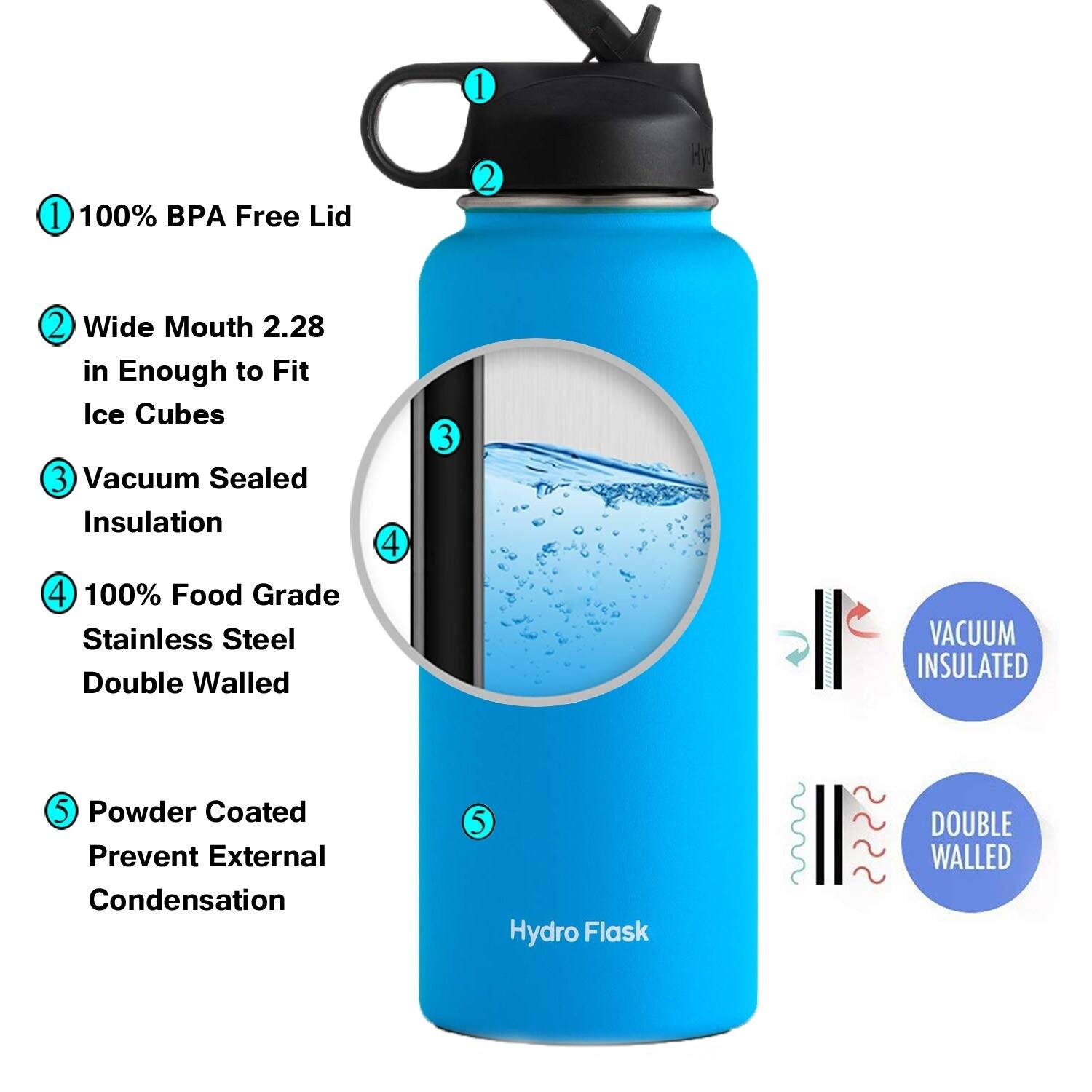 hydro flask wide mouth straw lid blue