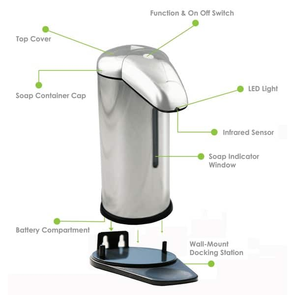 https://ak1.ostkcdn.com/images/products/3122606/iTouchless-Automatic-Sensor-Soap-Dispenser-8dbd2149-4a4a-4b40-9bdd-389bc8f057c1_600.jpg?impolicy=medium