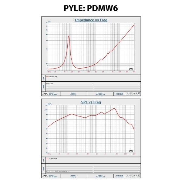 pyle pdmr5