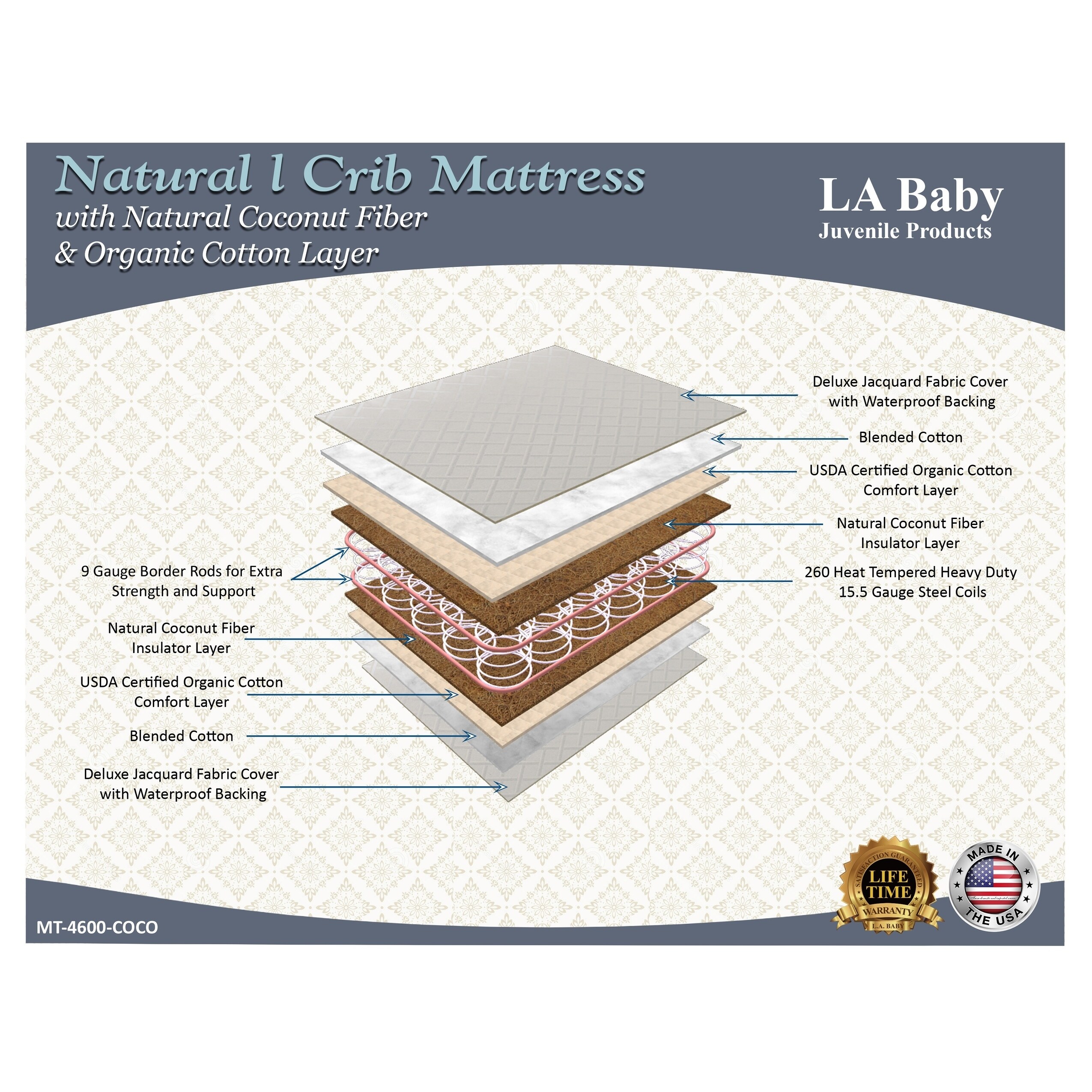 la baby crib mattress