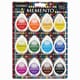 preview thumbnail 1 of 0, Memento Dew Drop Dye Ink Pad (Pack of 12)