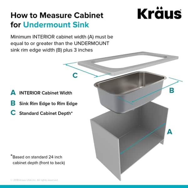 Shop Kraus Kbu22 Undermount 32 Inch 2 Bowl Stainless Steel Kitchen