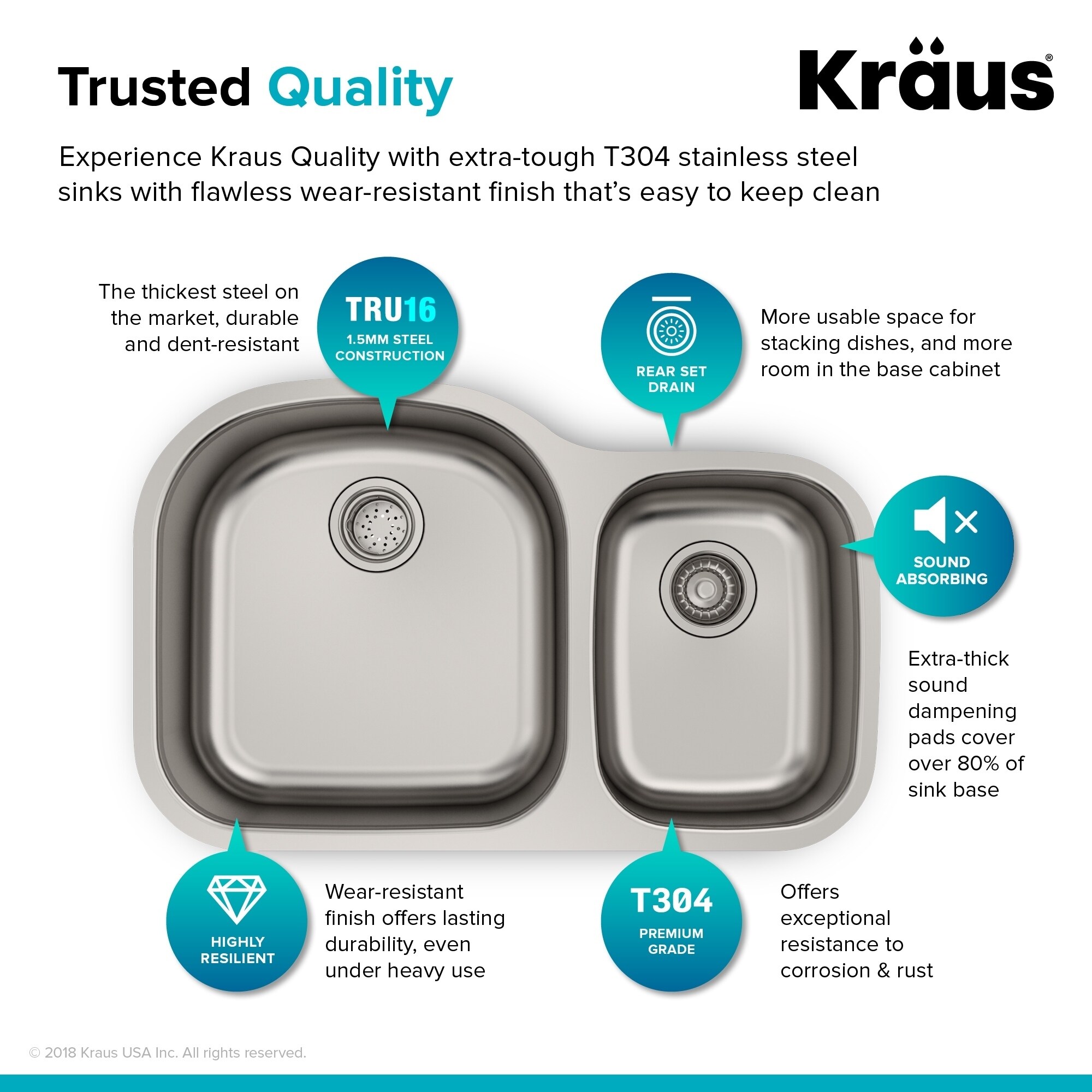 Shop Kraus Kbu23 Premier Undermount 32 In 16g 60 40 2 Bowl Satin