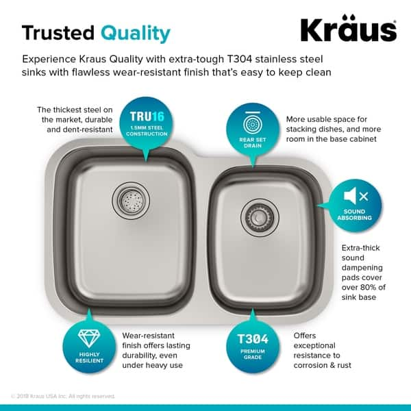 Shop Kraus Kbu24 Undermount 32 Inch 2 Bowl Stainless Steel Kitchen