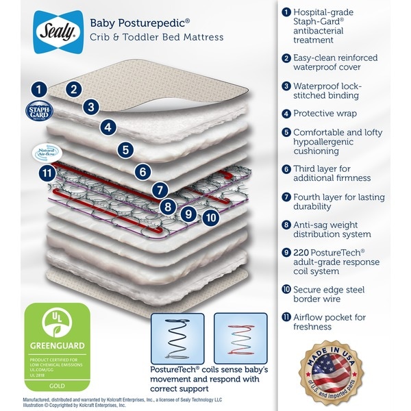 sealy baby posturepedic crib mattress
