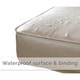 preview thumbnail 4 of 6, Sealy Posturepedic 220-Coil Infant/ Toddler Crib Mattress with Waterproof Cover