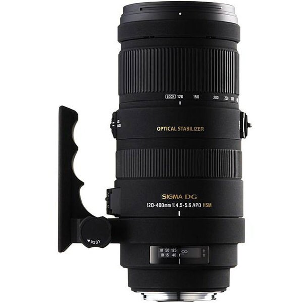 sigma 12.0