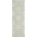 Safavieh Handmade Soho Medallion Light Blue N. Z. Wool Runner Rug - 2'6 x 12'