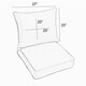 Sunbrella Indoor/ Outdoor Deep Seating Cushion and Pillow Set - Thumbnail 3