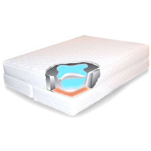 Bali Softside Semiwaveless Kingsize Water Mattress System Bed Bath