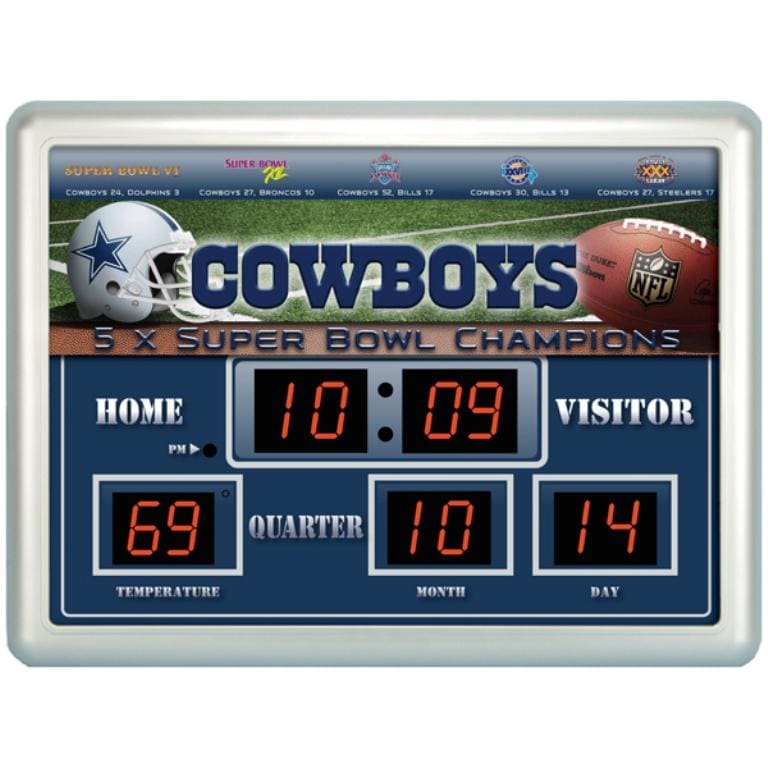 Dallas Cowboys Scoreboard Clock  