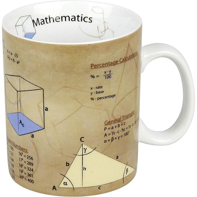 https://ak1.ostkcdn.com/images/products/5919068/Konitz-Science-Math-Mugs-Set-of-4-L13621558.jpg