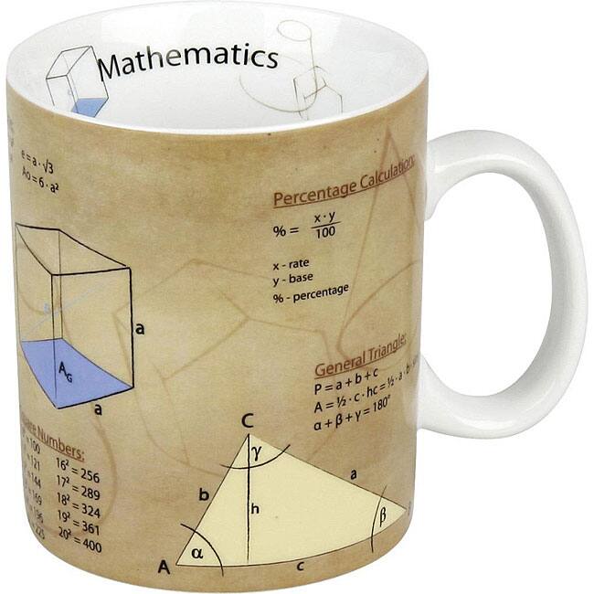 Konitz Science Math Mugs (Set of 4)